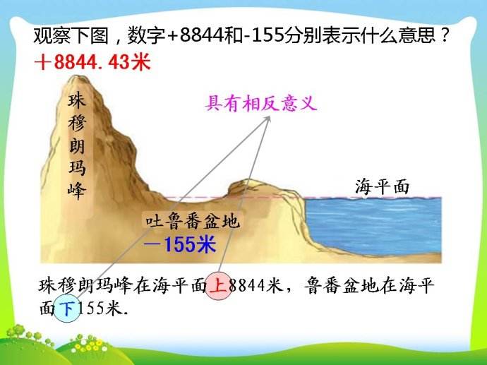 正数和负数知识点精析与应用