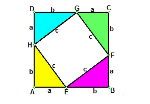 勾股定理的证明方法汇总一