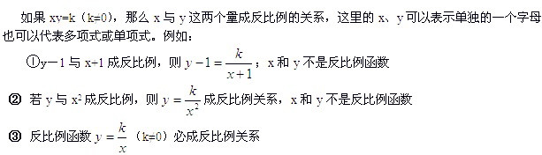 初中数学反比例函数知识点总结