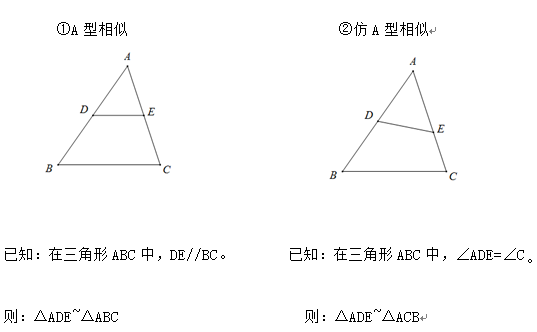 初中数学知识点相似三角形的判定及性质